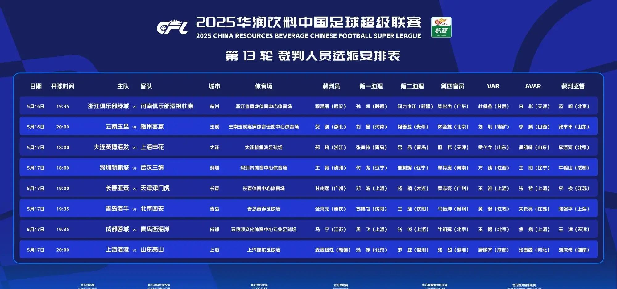 赛地聚焦:西甲集结日热度飙升,山东泰山火线驰援,目标明确,球探报告显示潜力 赛地聚焦:西甲集结日热度飙升,山东泰山火线驰援,目标明确,球探报告显示潜力