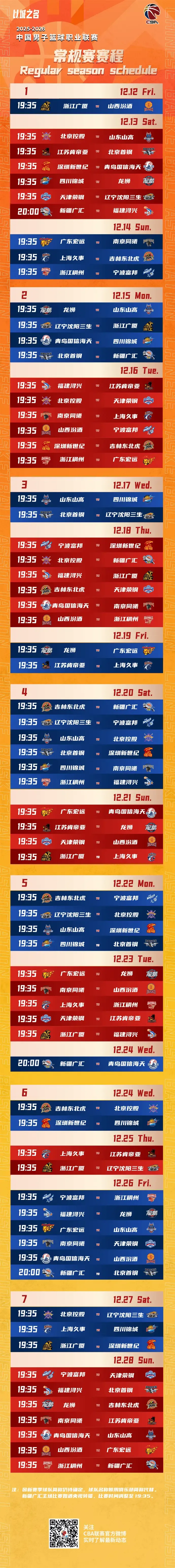 CBA常规赛赛程吃紧,休斯敦火箭今晚强势反弹,压力陡增,轮换策略成焦点(赛文21奥特曼国语版) CBA常规赛赛程吃紧,休斯敦火箭今晚强势反弹,压力陡增,轮换策略成焦点(赛文21奥特曼国语版)