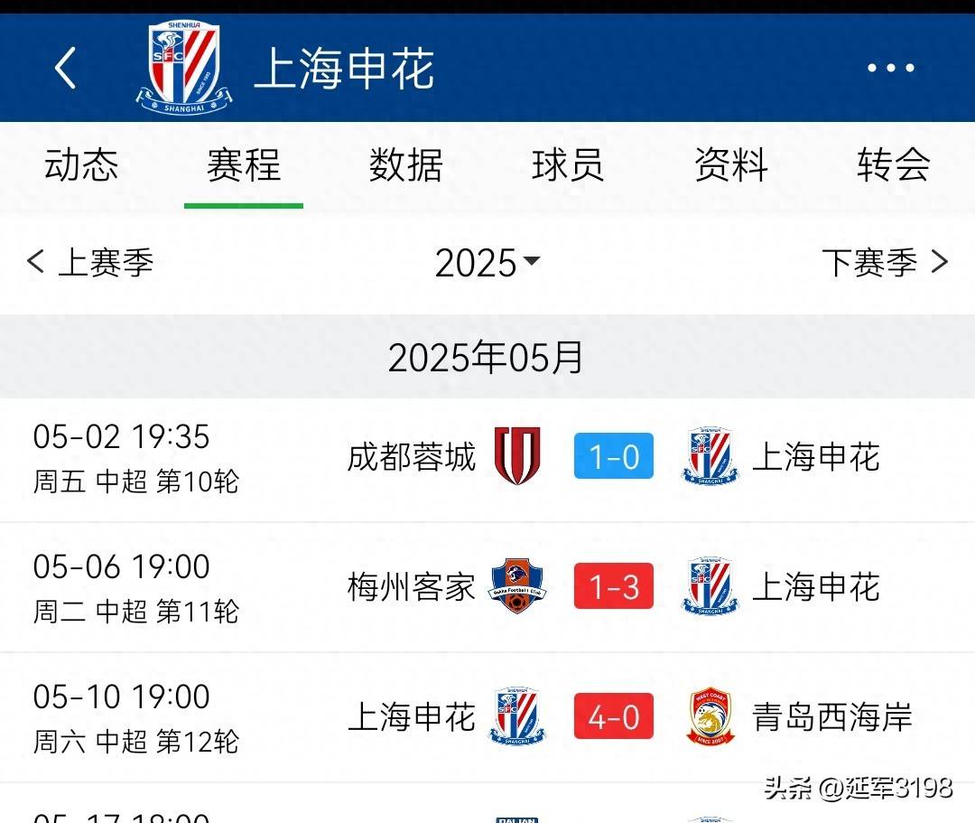 关于上海申花关键时刻内部沟通，志在亚冠名次提升，管理层满意，赛程密集仍需轮换的信息