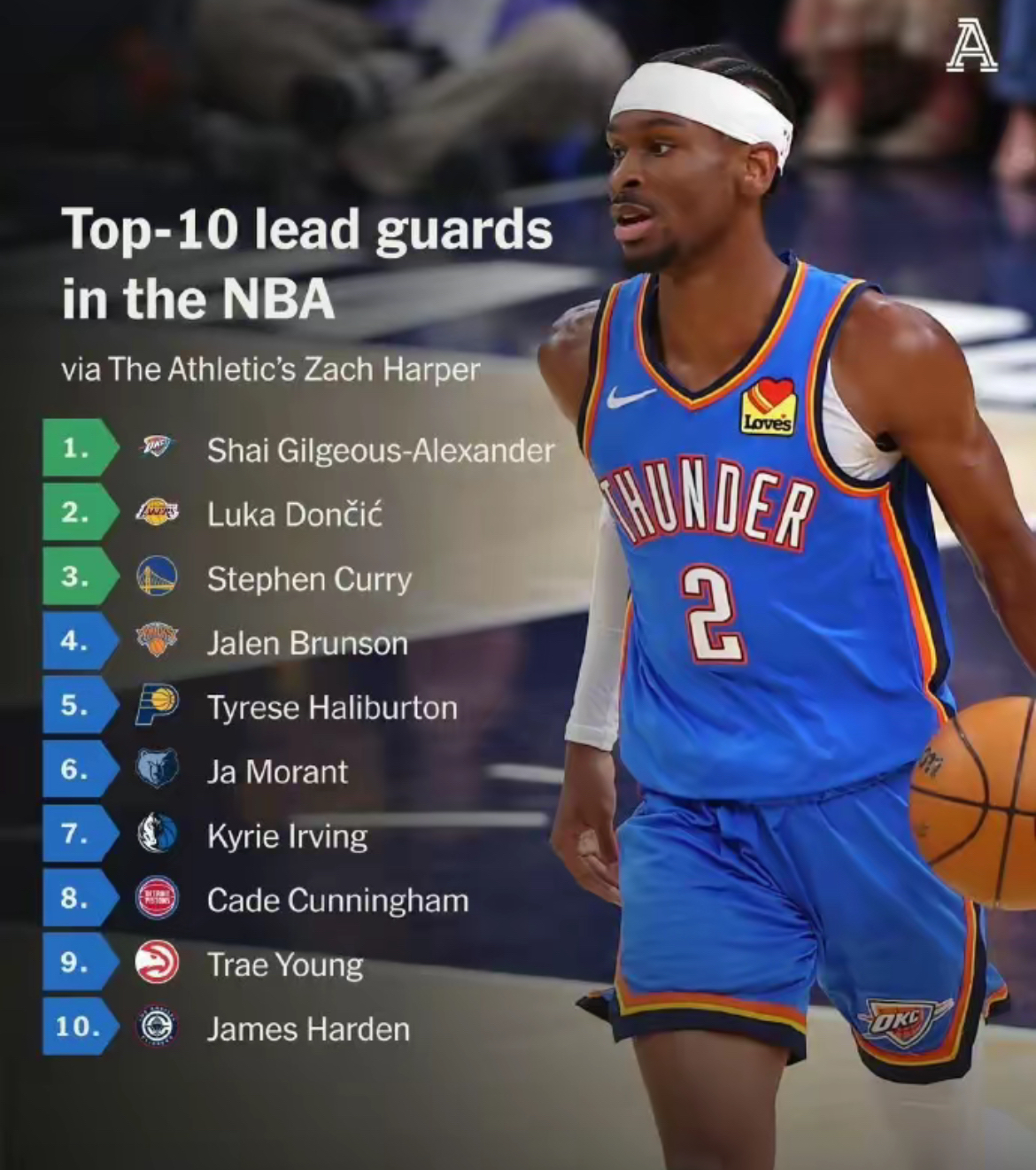 关于NBA季后赛集结日再迎强敌，托特纳姆刷新队史纪录，主帅态度：话题不断，资深球员宣示担当的信息